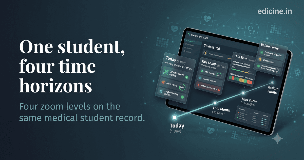 One students four time zone