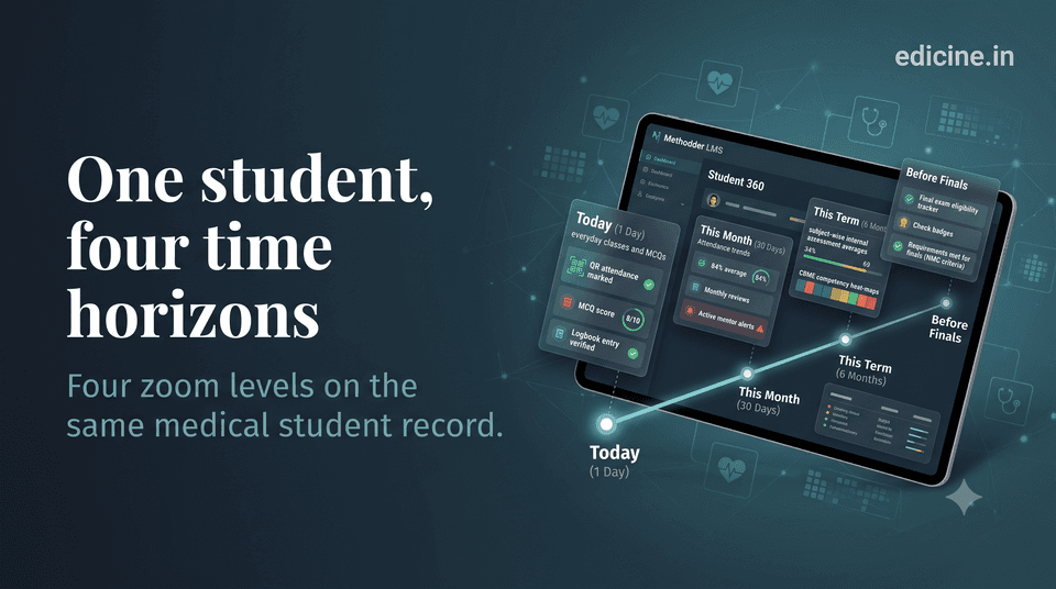 One students four time zone